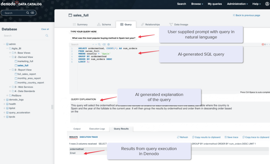 GenAI-Powered Natural-Language Querying