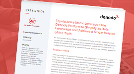 Toyota-Astra Motor Leveraged the Denodo Platform to Simplify its Data Landscape and Achieve a Single Version of the Truth